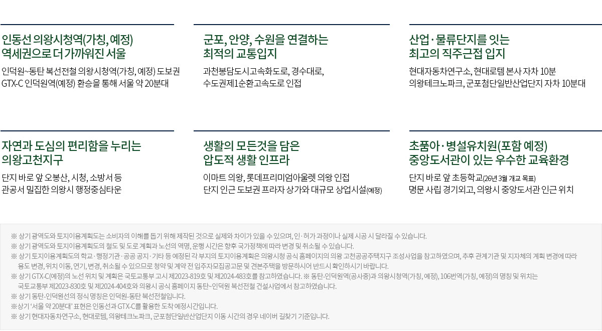 입지환경